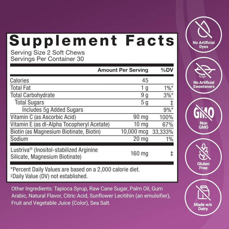 Amazon Hot Hair Growth Acceleration Gummies FORCE FACTOR Hair Growth Gummies